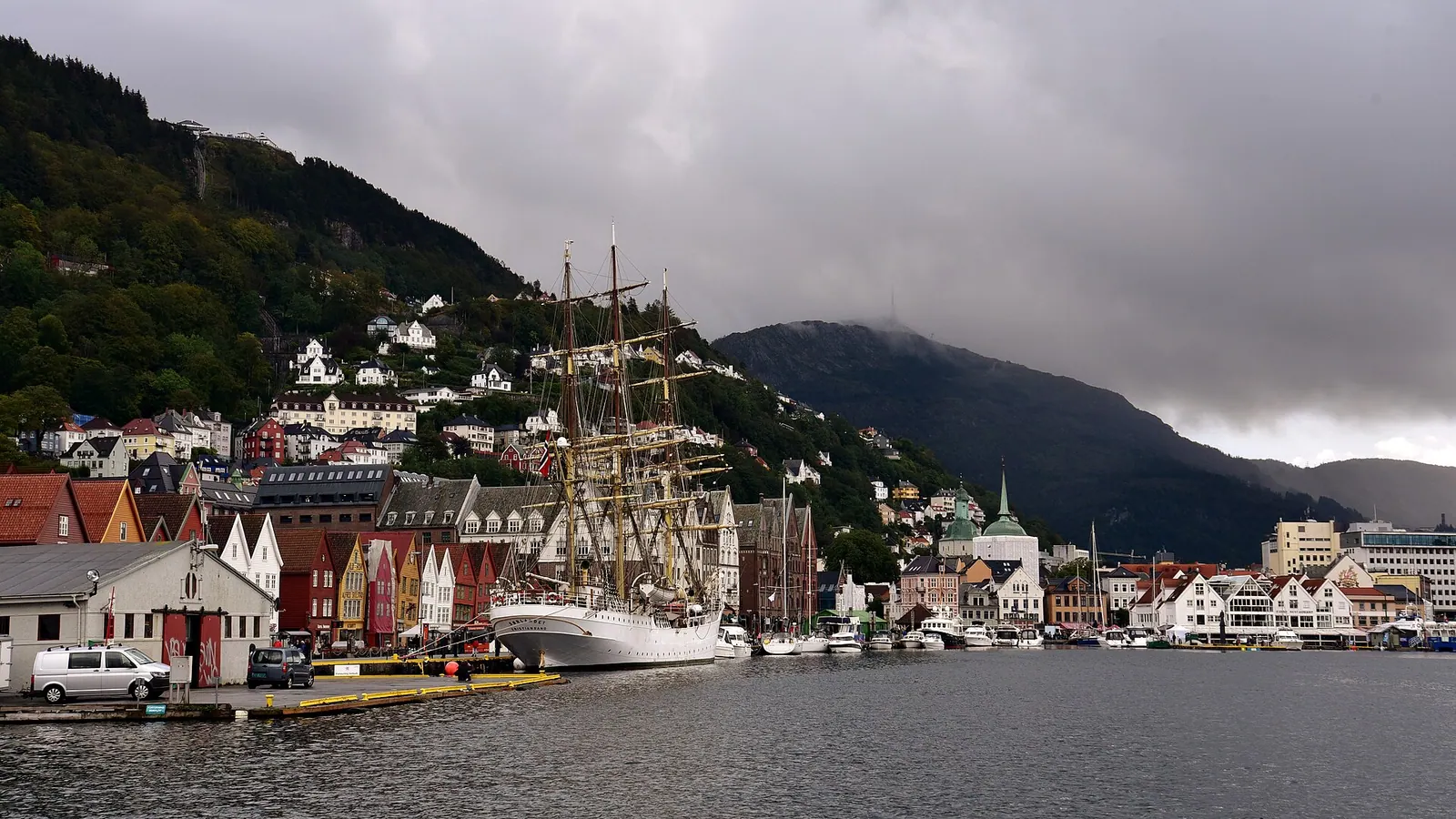 Bryggeloftet & Stuene